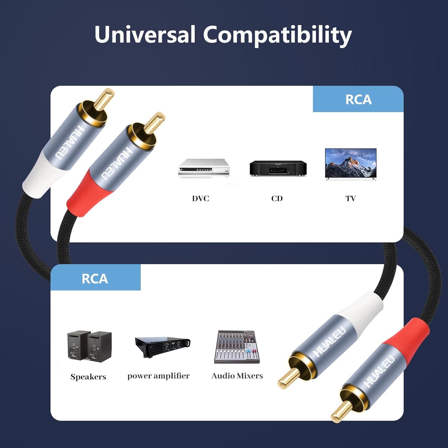 10FT 2RCA 2RCA Cord,2 player-2Pack Gold-Plated Male to Male Aluminum Shell Auxiliary Audio RCA M/M Stereo Audio Cable