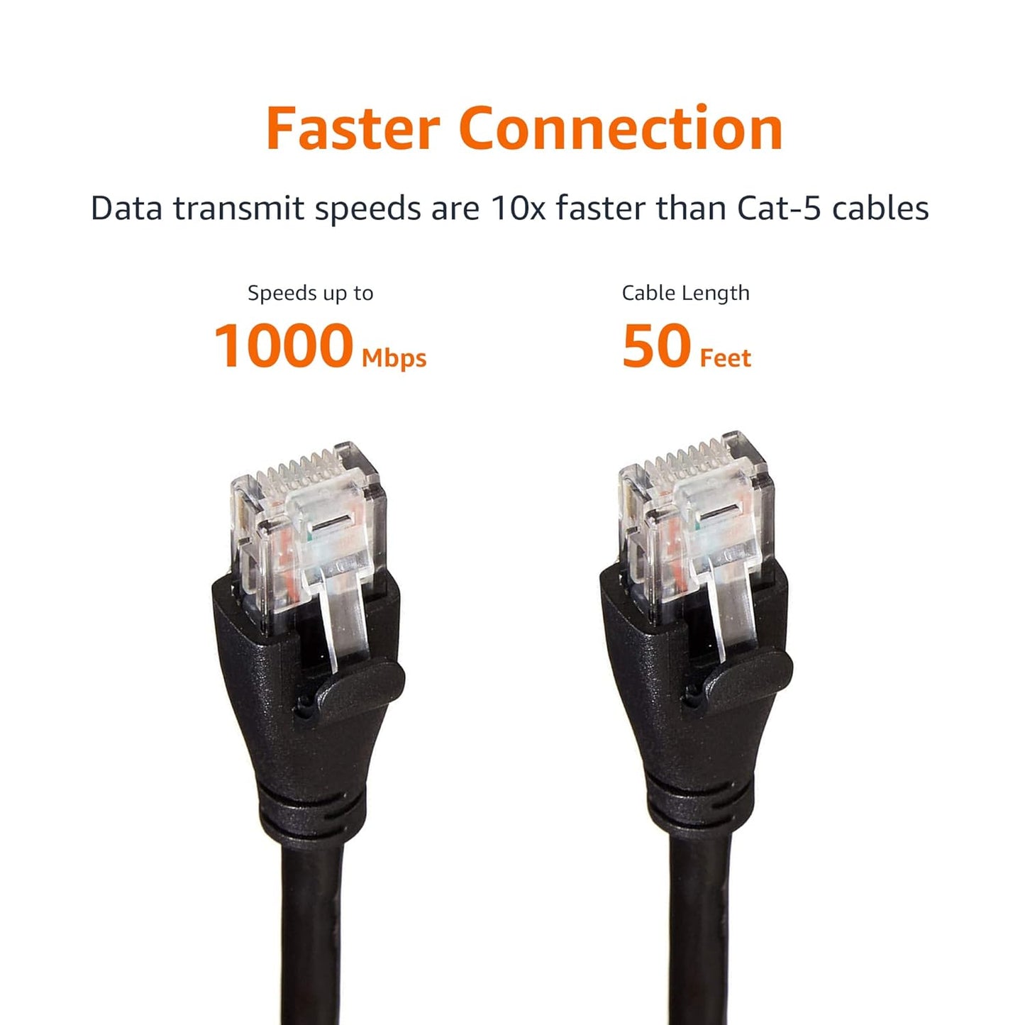 RJ45 Cat-6 1Gbps 50 Amazon Basics Ethernet Patch Internet Cable, Transfer Speed, Gold-Plated Connectors, Foot, for PC