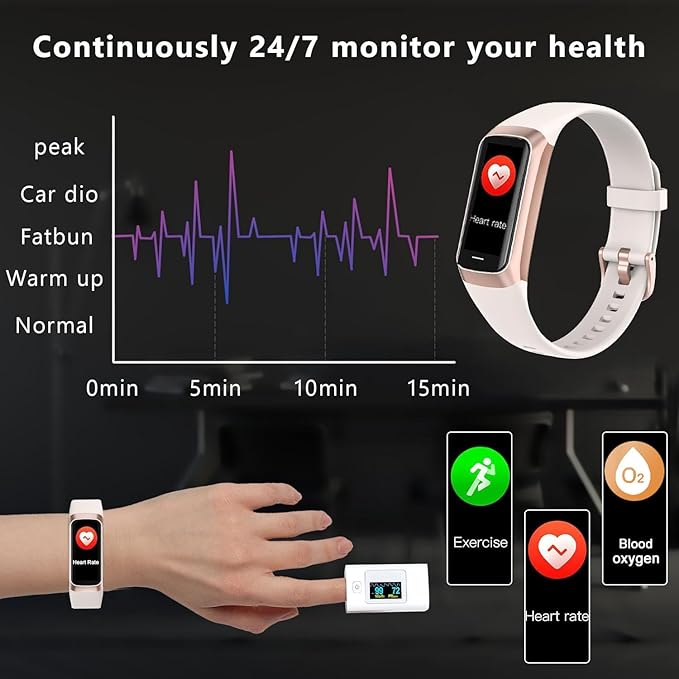 Fitness Tracker with Heart Rate/Blood Oxygen/Sleep Monitor, 20+ Sports Modes Smart Watches for Women/Men, Activity & Step Tracker Smart Watch for Android/iOS Phones (White)