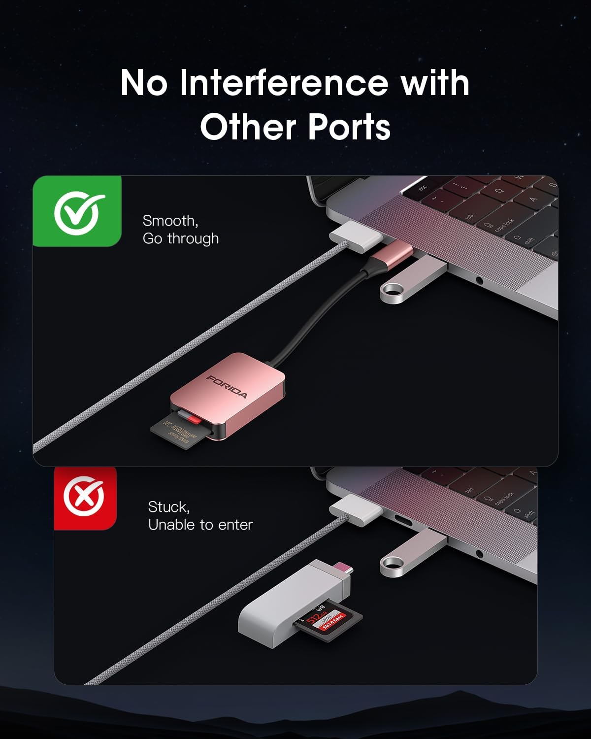FORIDA 2 1 3.0 SD Card Reader, in Micro SD Card Reader USB C High Speed Dual Card Adapter for iPhone/iPad/MacBook/Mac