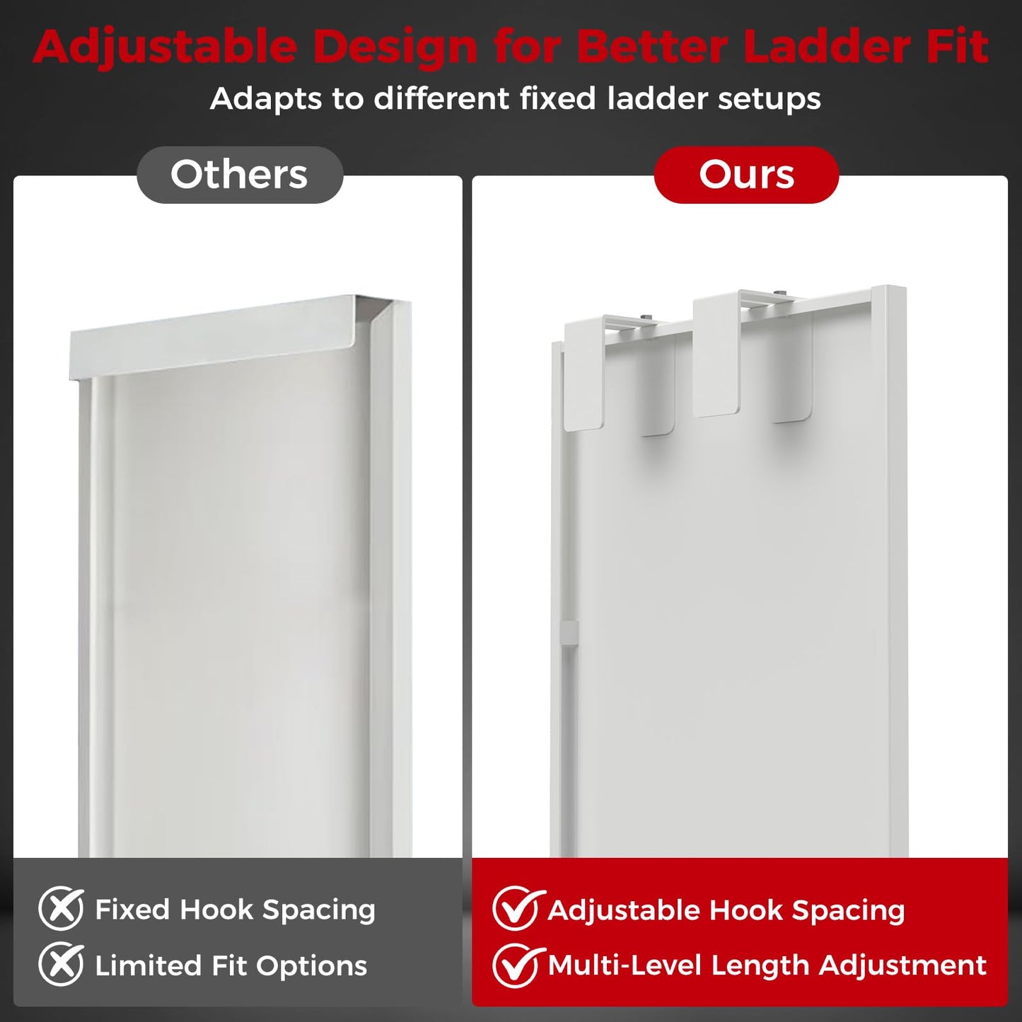 333'S Adjustable Fixed Ladder Safety Guard, Anti-Climb Ladder Guard with Adjustable Hooks and Multi-Level Length, Ladder Lockout Plate for Roof Access and Industrial Fixed Ladders, 15.7 in Wide