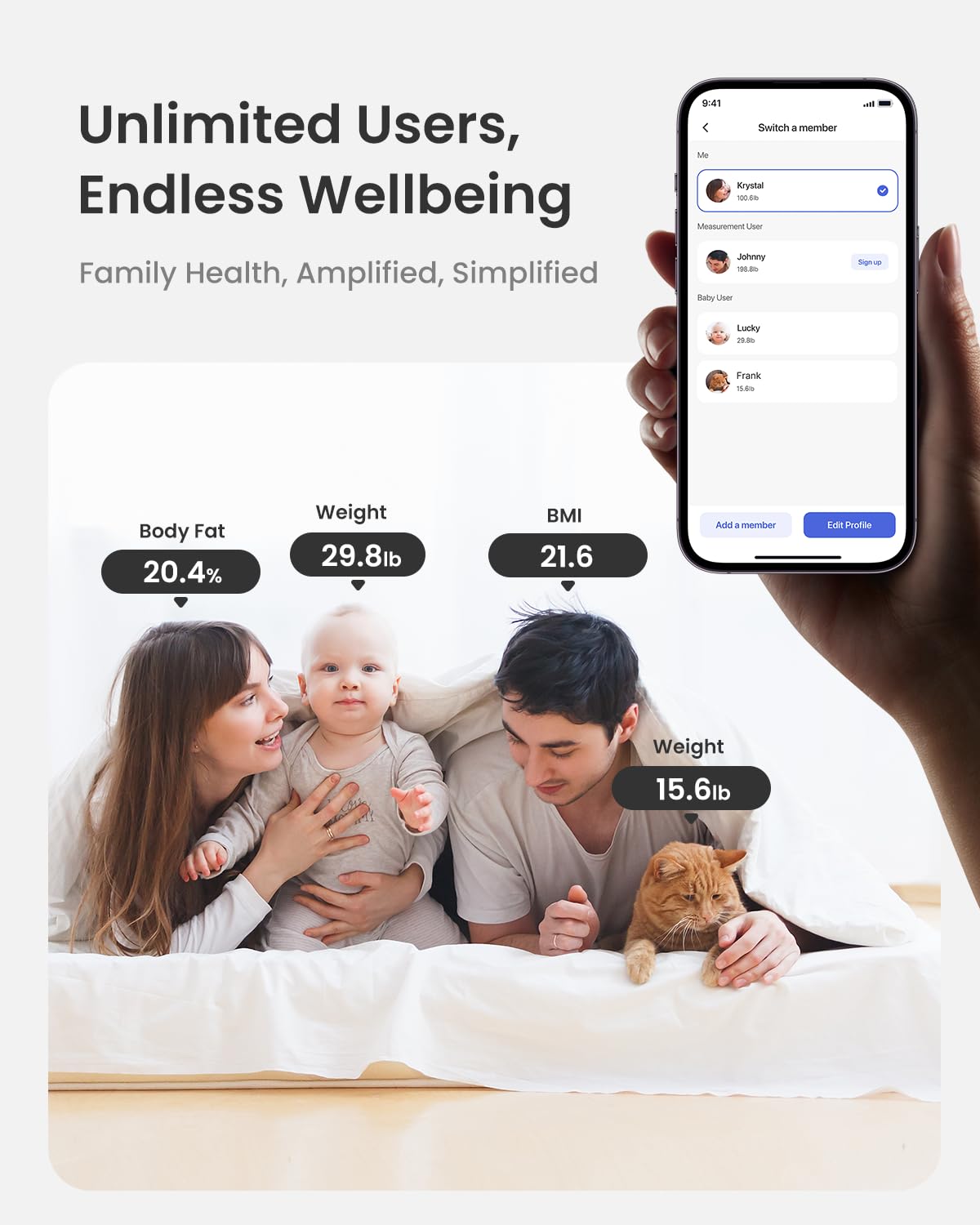 RENPHO Scale for Body Weight, Smart Scale with BMI, Body Fat, Muscle Mass, Bluetooth, 13 Metrics with Large Display, Support App Connection, Black, Elis 2X