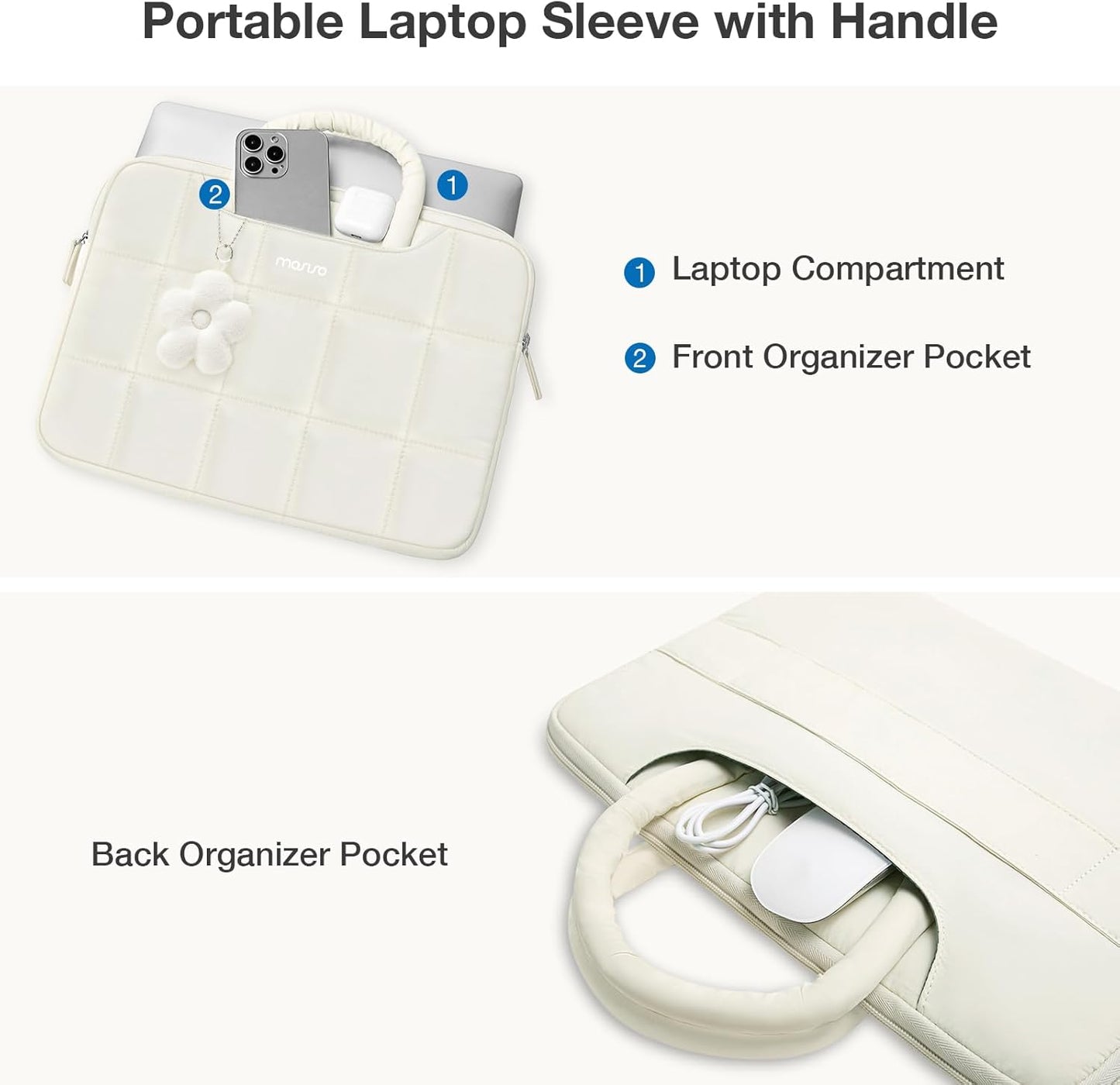 MOSISO 16 inch, 15-15.6 inch 16 M5 M4 M3 M2 M1,HP Laptop Case Puffy Laptop Sleeve Compatible with MacBook Pro Acer Dell