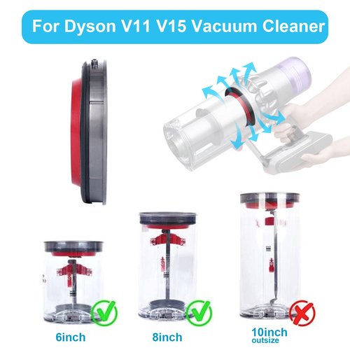 Fixbetter Dust Bin Bucket Top Fixed Sealing Ring for Dyson V11 V15 SV14 SV15 SV22 Vacuum Cleaner Replacement Repair Part Accessories