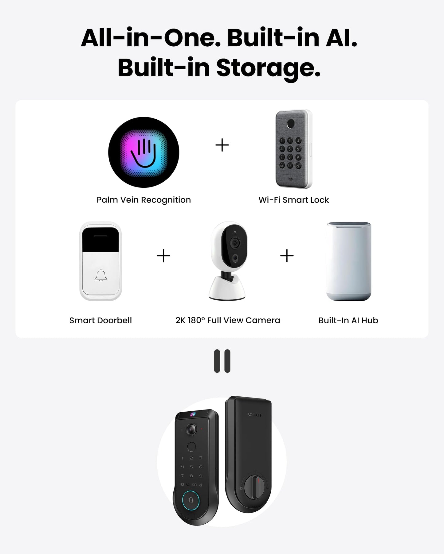 Lockin Veno Pro - All-in-One Smart Lock for Front Door - Palm Vein & Fingerprint Keyless Entry - 2K 180° Video, WiFi, Motion Sensor, 32GB Storage - No Monthly Fee