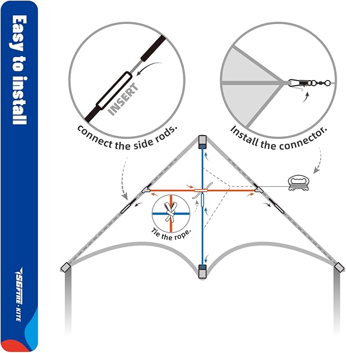Delta Kite Two Set for Kids and Adults,Easy to Fly Outdoor Fun Kites, Perfect for Beaches and Parks,Ideal Kids Kite and Adult Kites for Family Fun