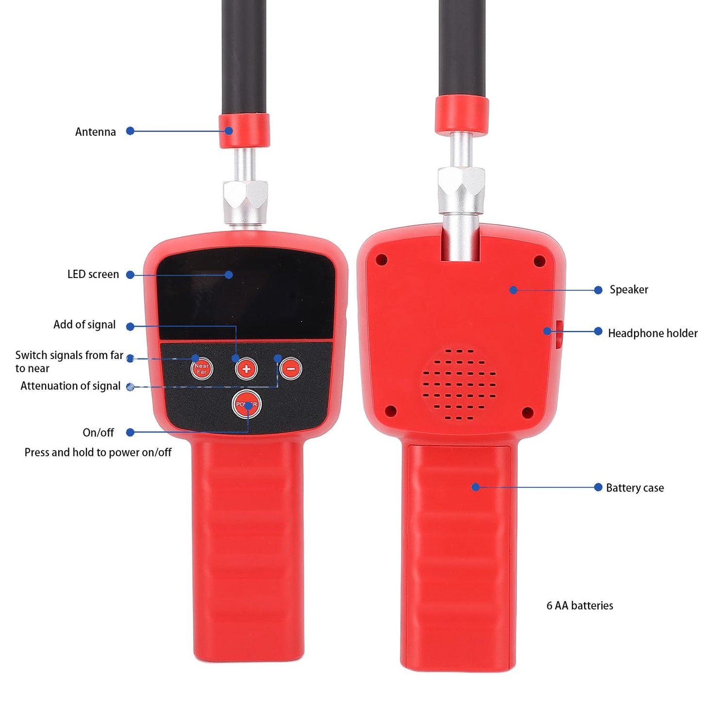Pongnas 512Hz Underground Pipe Locator with LED Display Water for Pipeline Blockage Detection Cable Pipe Tracing