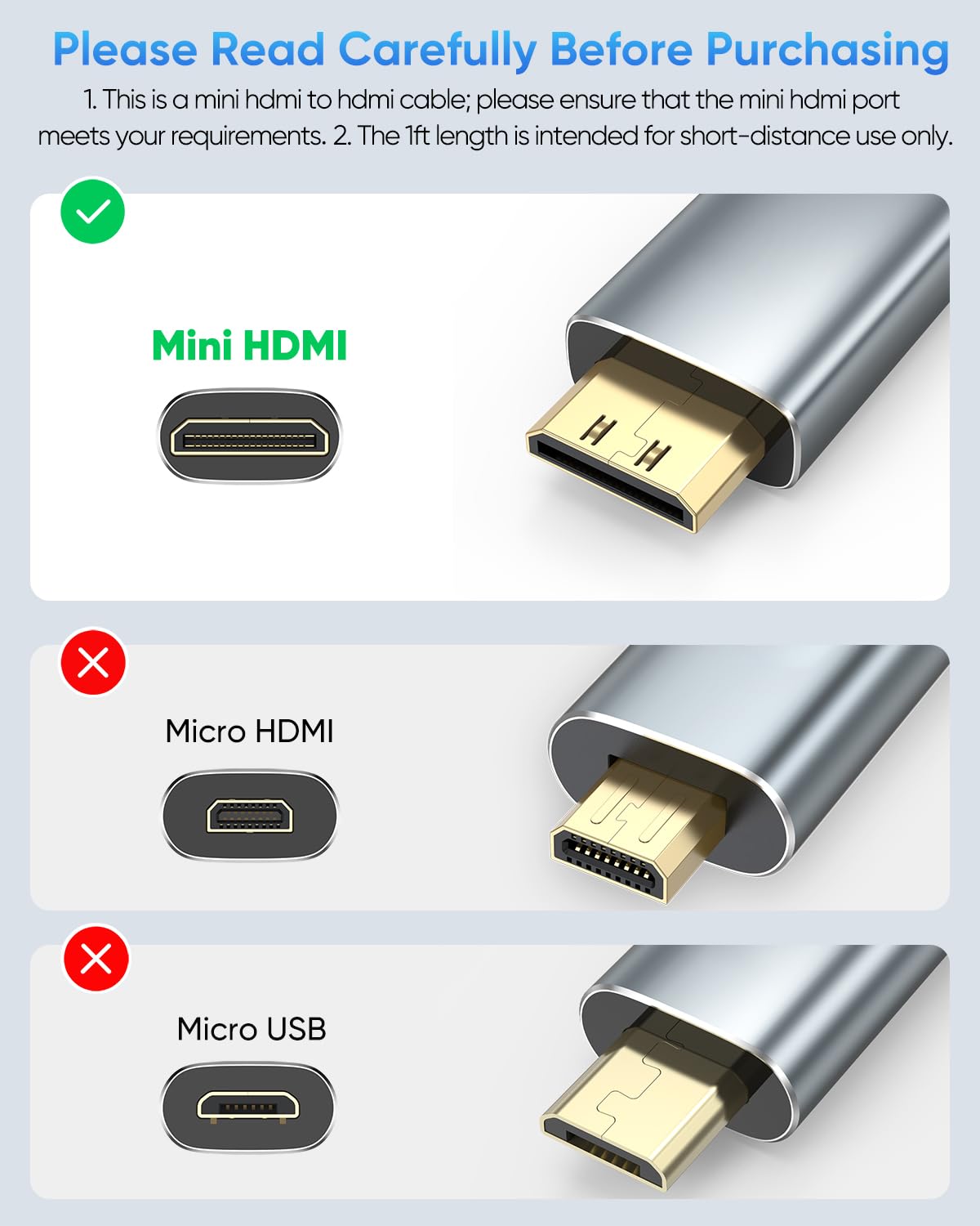 4K 1FT 2-Pack, 4K@60Hz/2K@120Hz/1080P, 18Gbps, Short Mini HDMI to HDMI Cable HDMI to Mini HDMI Cable Braided Cord