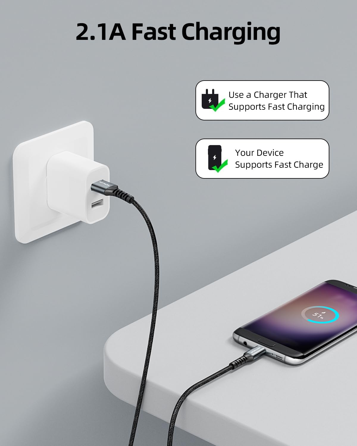 0.5FT [3Pack], 6 inch USB2.0 5V3A S7 S6 S7 S5,Note 5,PS4,Power Short Micro USB Cable High Speed Android Charger Cable