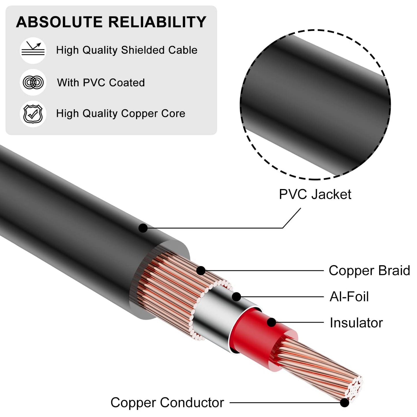 1/4 2X6.35mm 25 J&D to RCA Cable, Gold Plated Copper Shell Heavy Duty TS to Dual RCA Stereo Audio Interconnect Cord