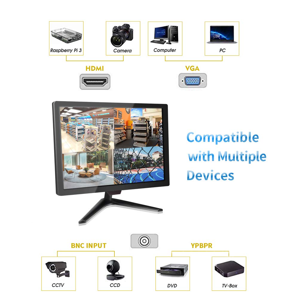 Cocar 19.5" CCTV Monitor, 1600x900 Resolution, 16:9 BNC Display with Component BNC/YPbPr/VGA/HDMI/Audio Jack, TFT LCD for Security Cameras, NVR/DVR, Home Surveillance, VESA Wall Mount