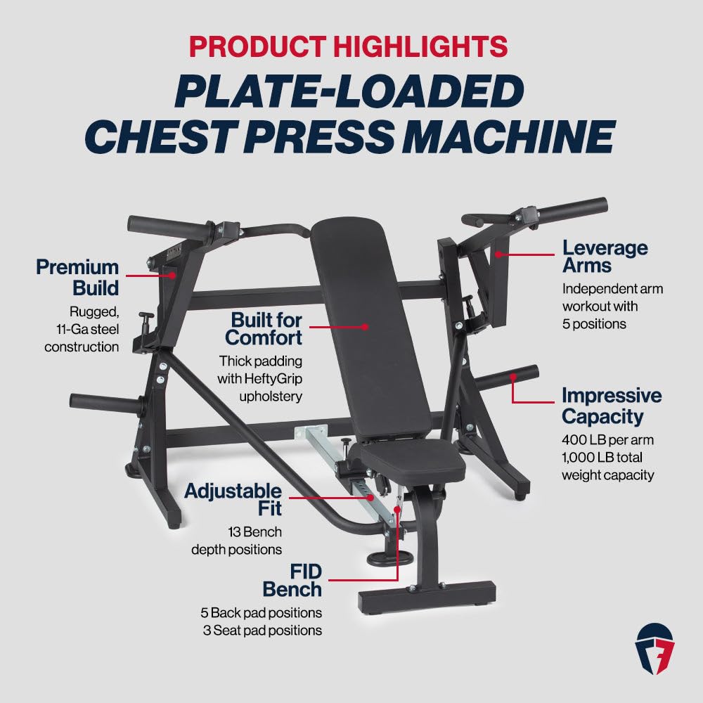 Titan Fitness Plate-Loaded Chest Press Machine with Adjustable FID Bench, 1000 LB Capacity, Converging Lever Arms for Bench Press, Chest & Back Home Gym Equipment