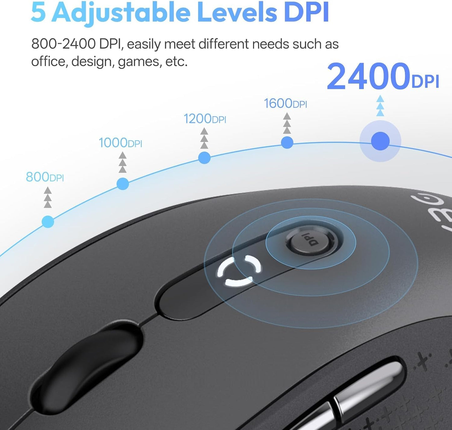 XBG B15 5.0/4.0 2.4G, 5 3-Level Tri-Mode Wireless Mouse, Bluetooth & Adjustable DPI, Type-C Rechargeable with Battery