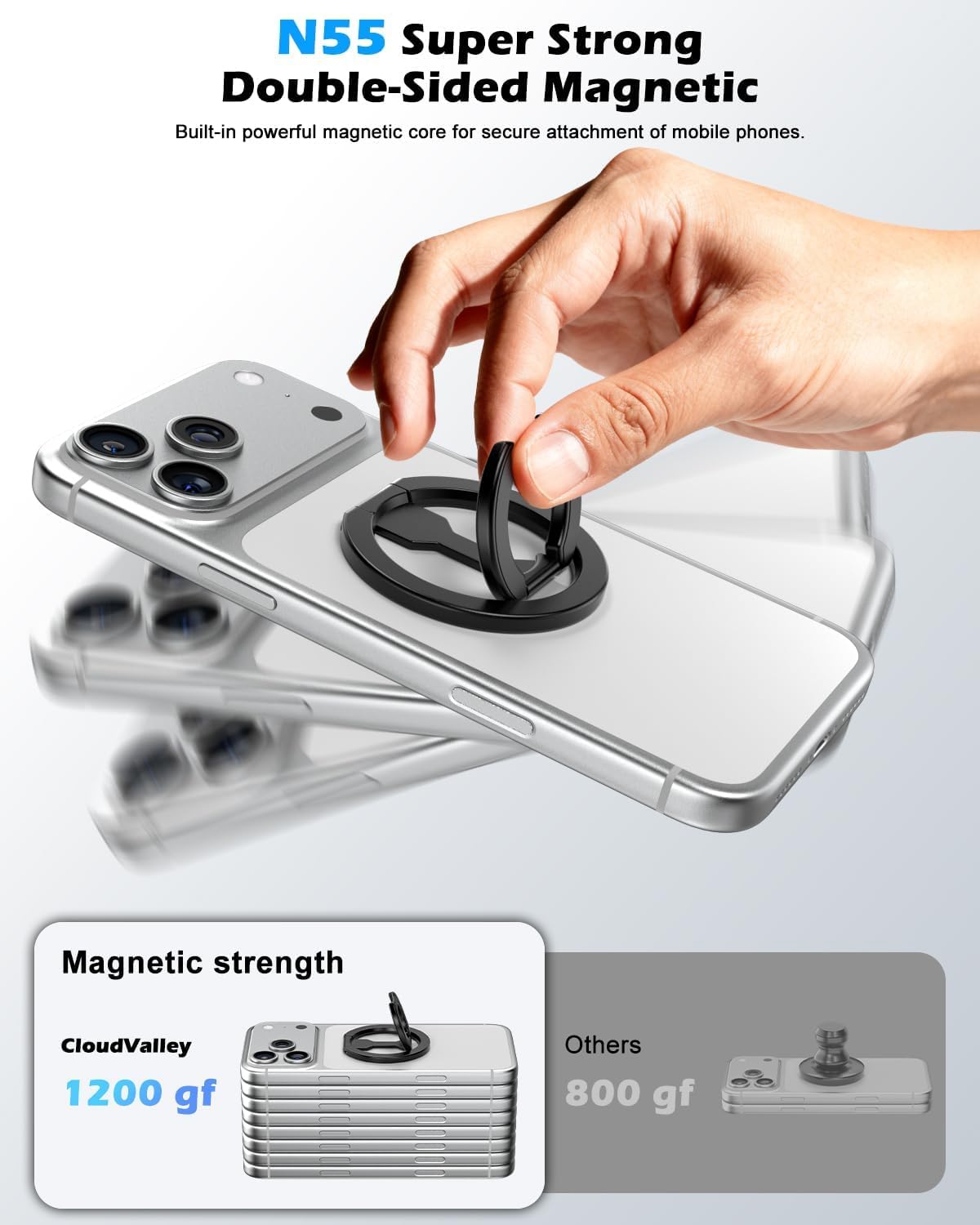 CloudValley 4-in-1, 17/16-12 for Magsafe Phone Grip Holder - Adjustable Dual-Sided Magnetic Finger Ring Stand