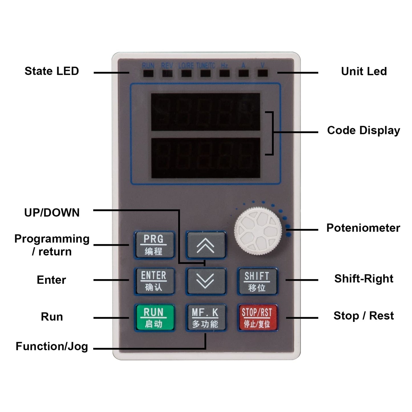 MOLLOM VFD 7.5KW 10HP 17A 380V Single or Three Phase Input to 3 Phase 0-3000 Hz Output Variable Frequency Drive Inverter for Spindle Motor CNC Speed Control