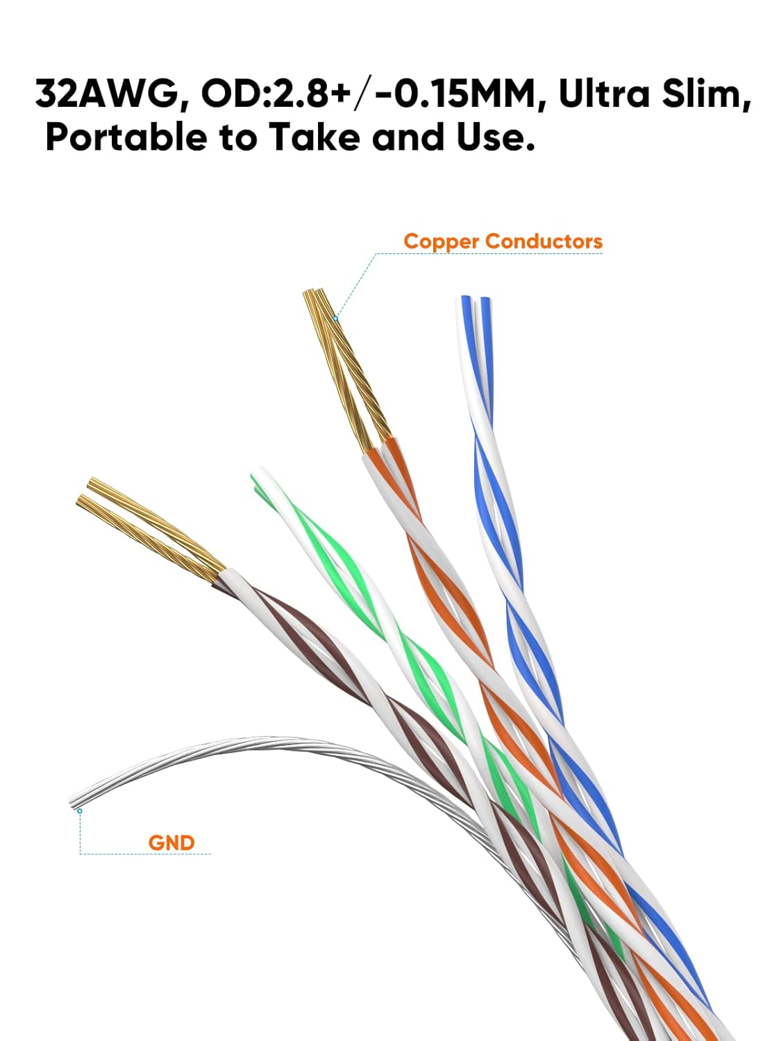 Cat6a 2.8mm, 10G Box,PS5;1.6FT/0.5M CableCreation Ultra Slim Ethernet Short Cable OD Left Angle LAN Super Light Cord