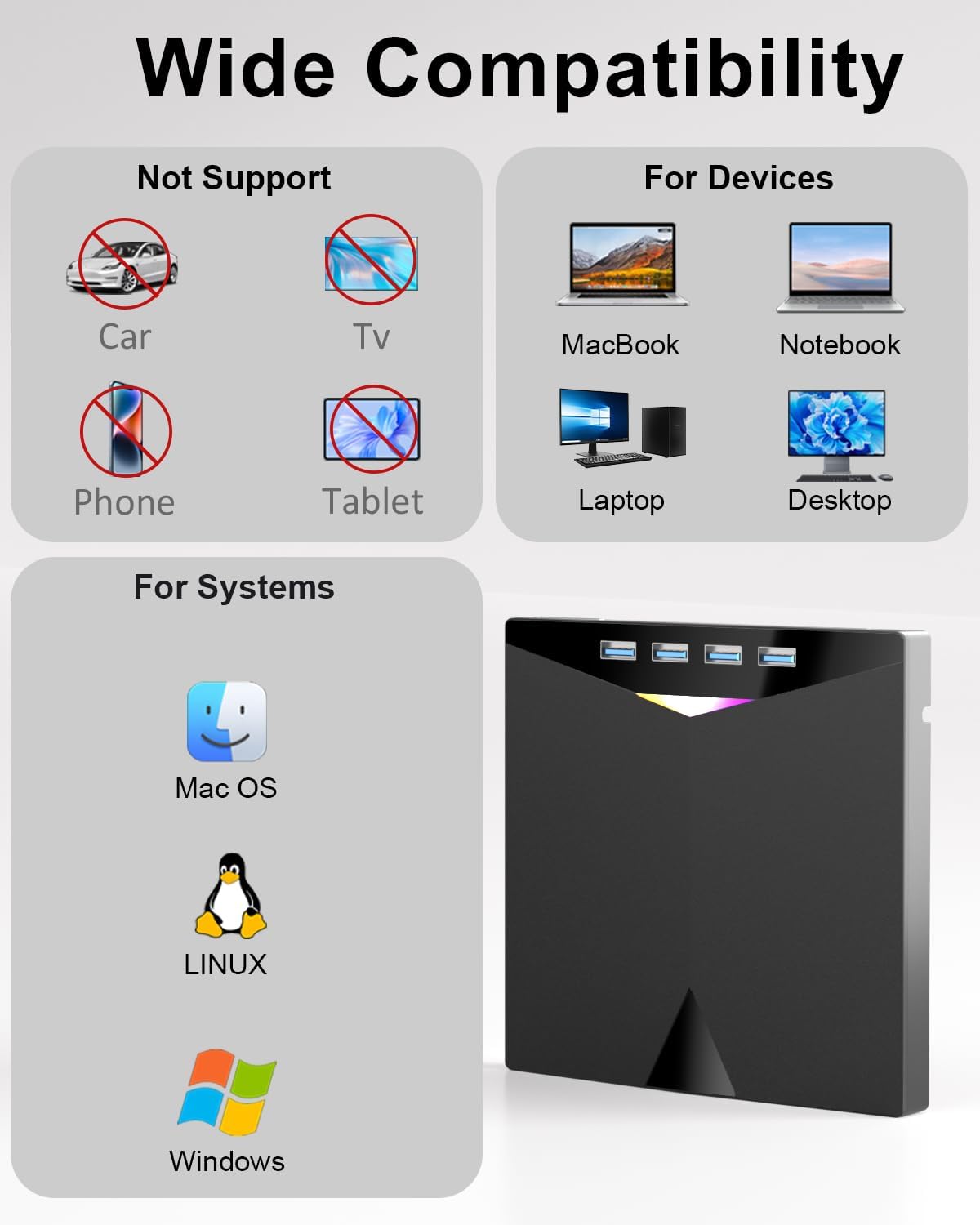 Alphami 7-in-1 2 3.0 External CD/DVD Drive for Laptop, External DVD Drive with USB Ports, External DVD Burner