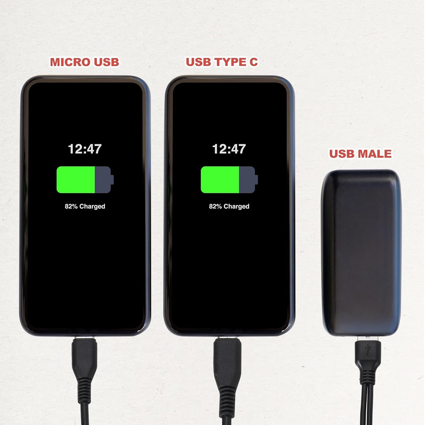 2 2 1 40 Inch 5V 2A, MECCANIXITY Multi USB A to Micro USB in Splitter Charging Cable Cord for Phone Power Bank Tablet