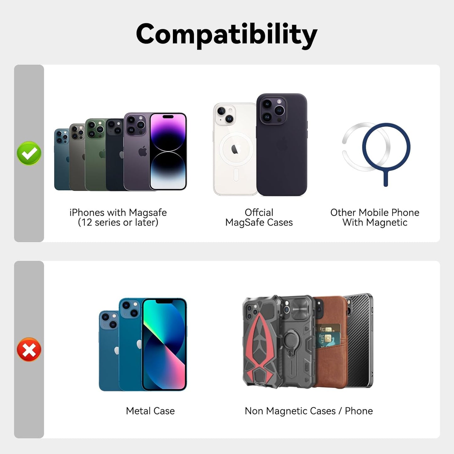 12/13/14/15/16/17 Magnetic Wallet Cell Phone Card Holder for Phone Case, Stronger Magnetic RFID Leather Phone Wallet