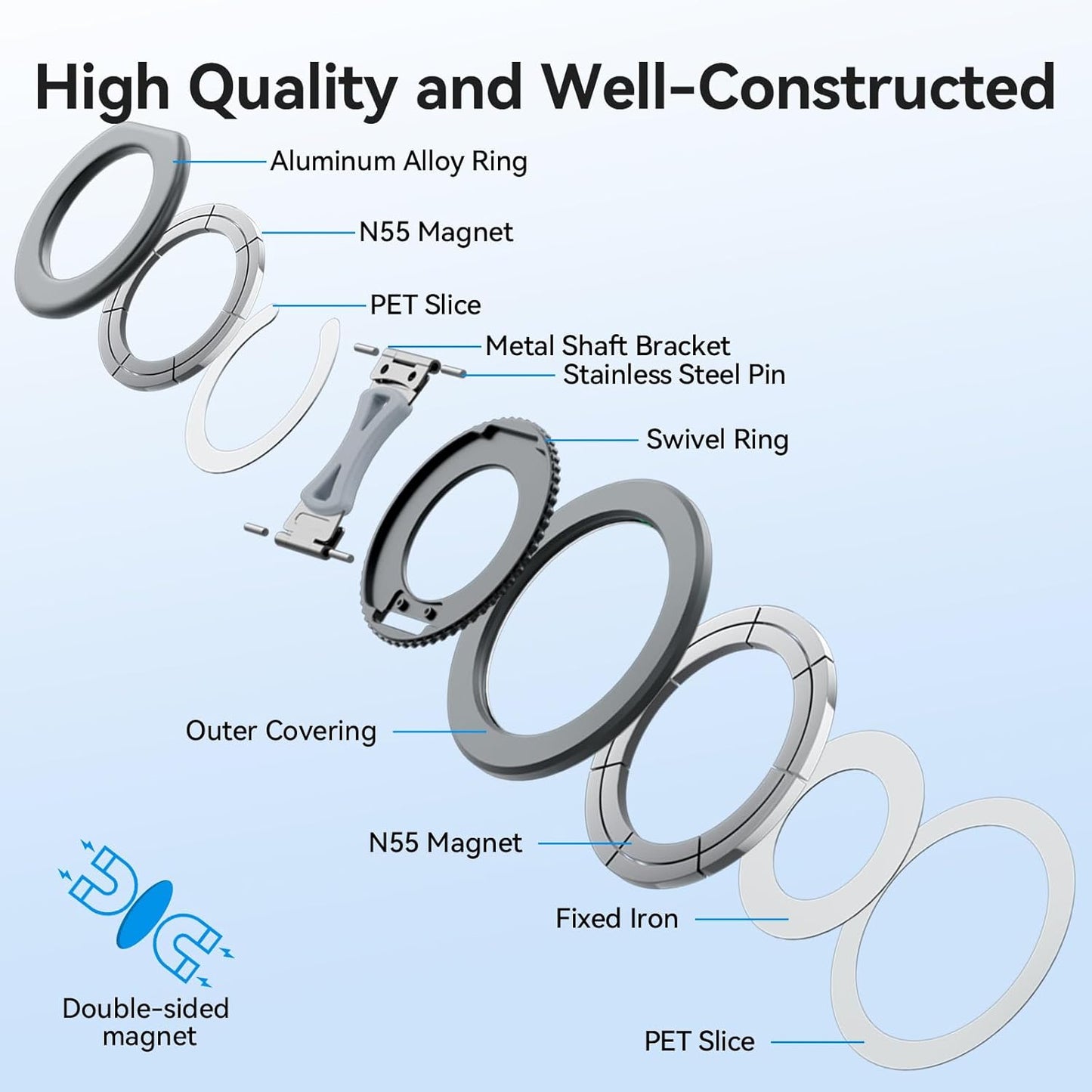 360 Ultra-Light Dual Sided Magnetic Phone Holder,Car Mount, Rotation Finger Ring Holder,Foldable Magnetic Cell Phone