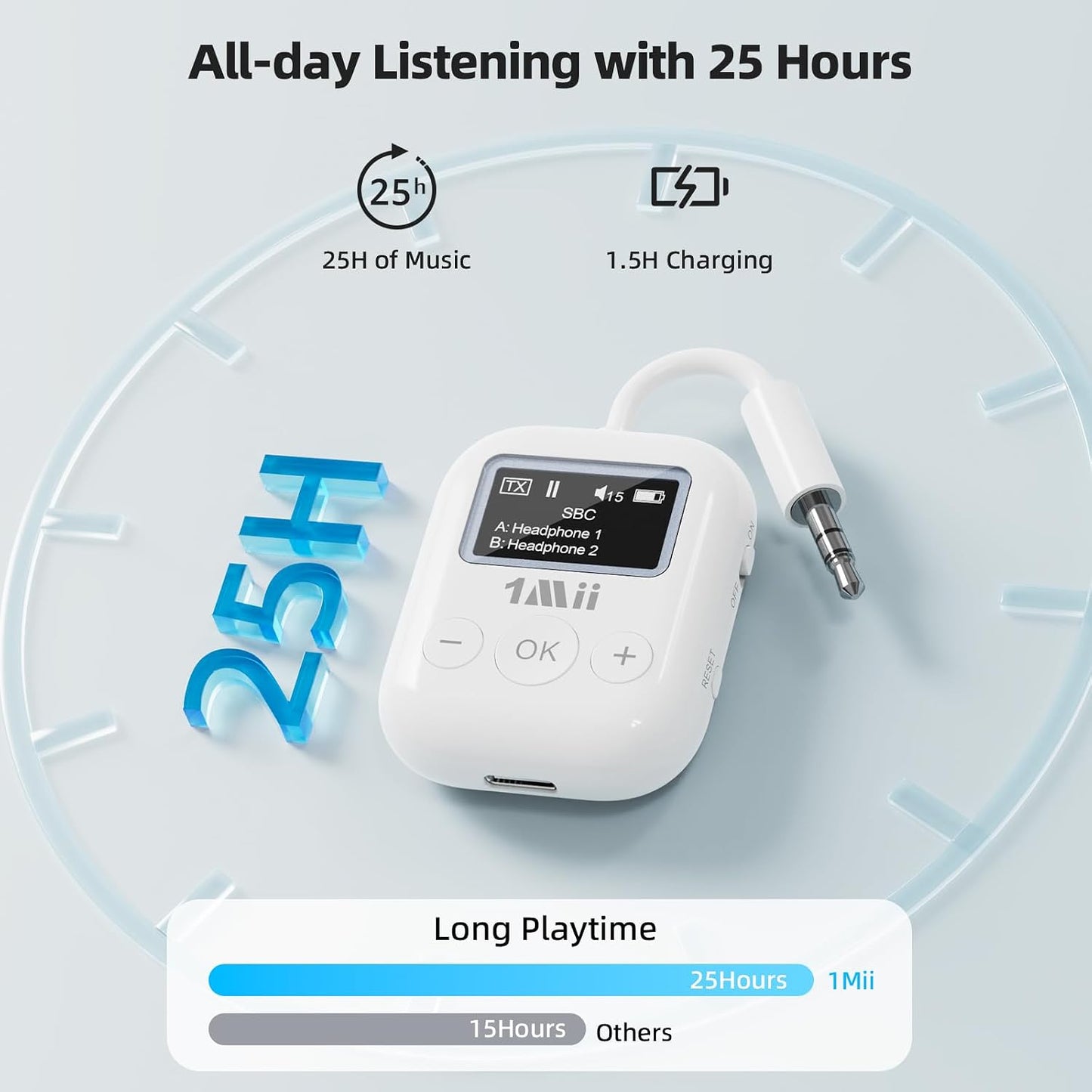 1Mii 5.3 2 25H 3.5mm MP3, Bluetooth Transmitter w/Screen for TV to Headphones, aptX AD/LL/HD Hi-Fi Audio, Playtime, AUX