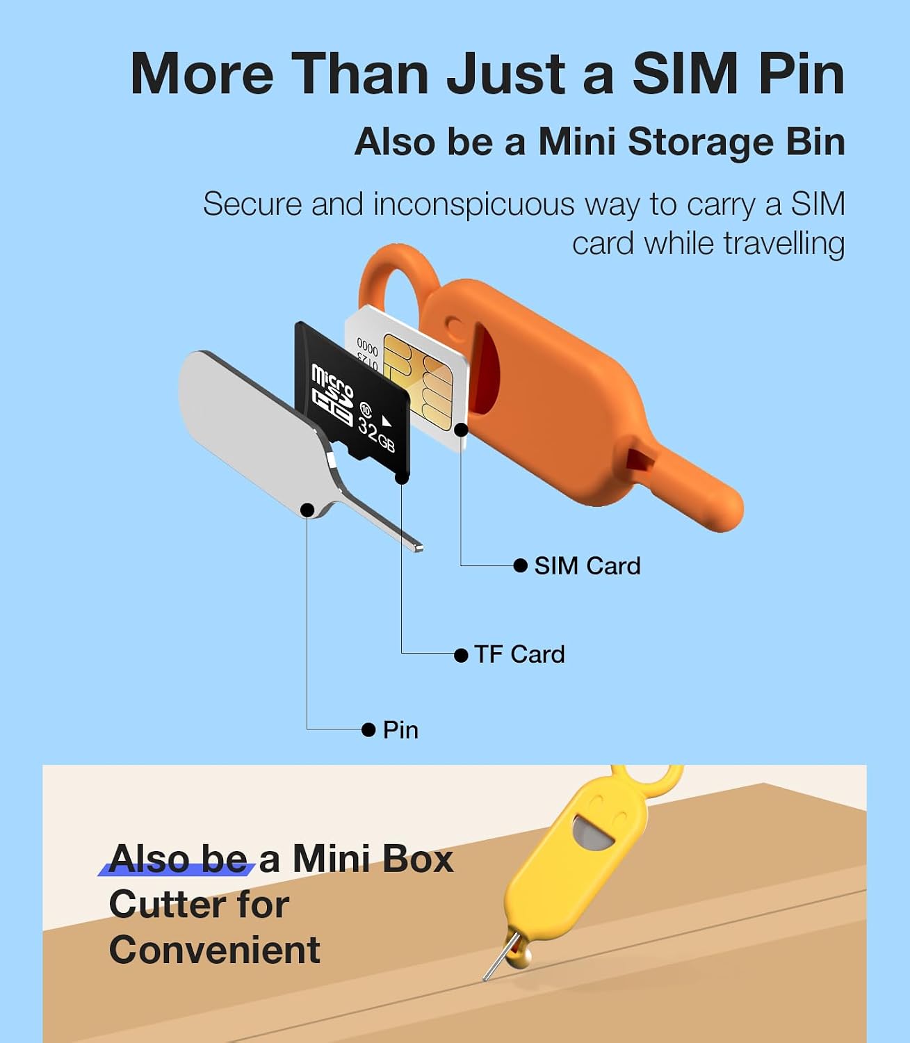 6 (6 SIM Card Holder Contains Removal Openning Tool Tray Eject Pins Pcs Needle Opener Ejector Compatible with All