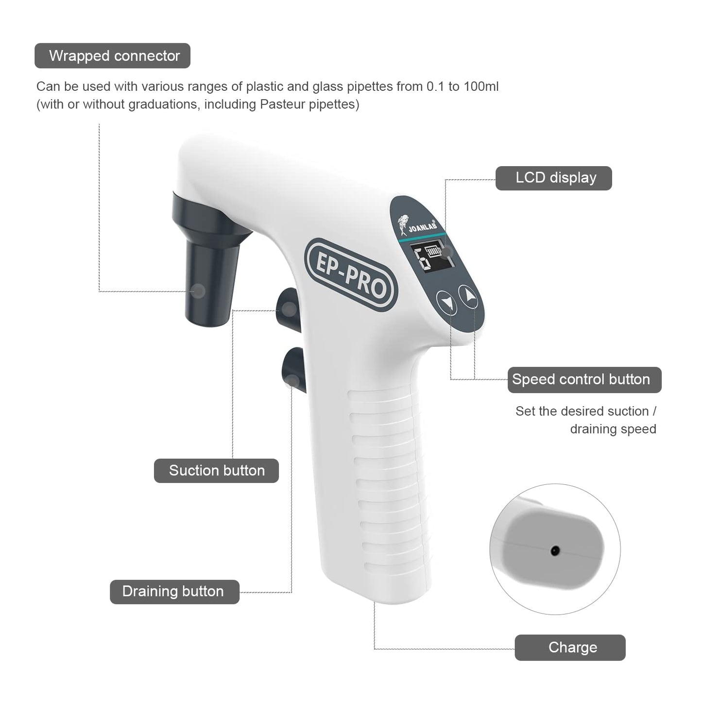 Lab Electric Pipette Controller Digital Automatic Pipettor Motorized Pipette Filler for Biology Chemical