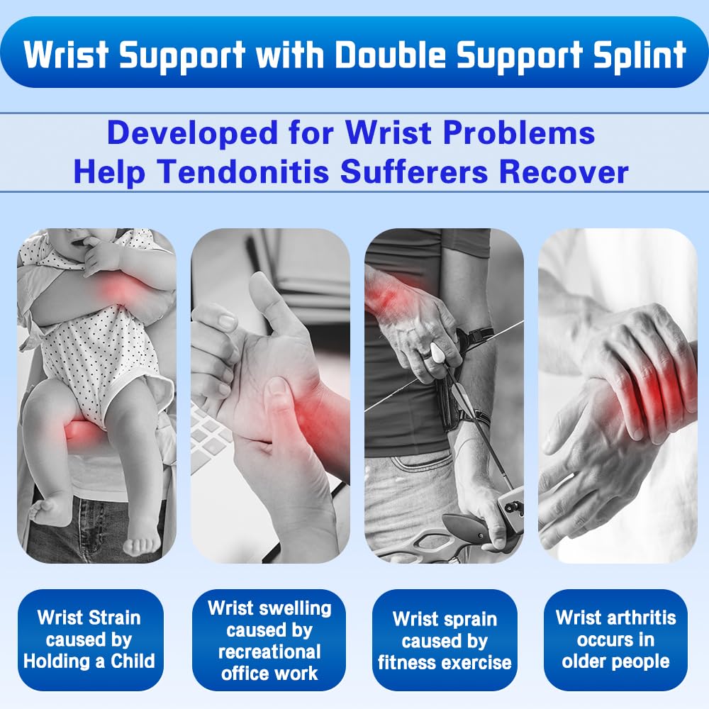 DRwelland Reversible Thumb & Wrist Stabilizer splint for BlackBerry Thumb, Trigger Finger, Pain Relief, Arthritis, Tendonitis, Sprained and Carpal Tunnel Supporting, Lightweight and Breathable S/M