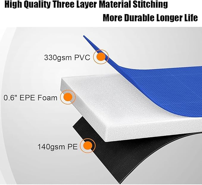 LANGXUN Universal Trampoline Repalcement Safety Pad, 8ft 10ft 12ft 14ft 15ft 16ft Waterproof Surround Spring Foam Cover for Round Frame