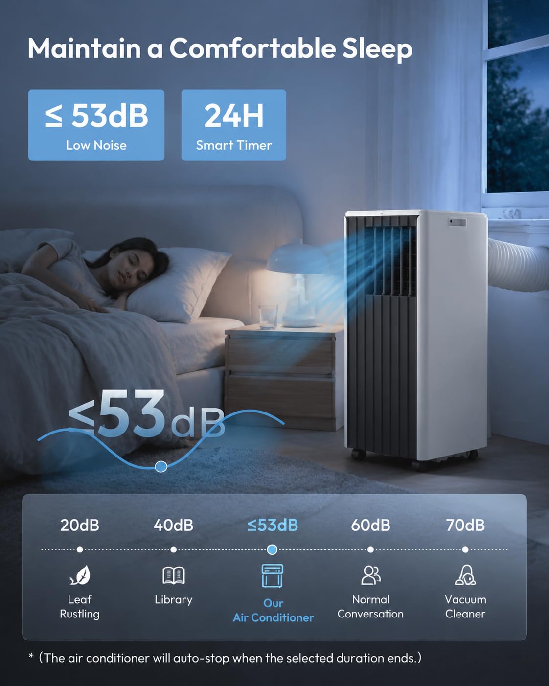 8,000 BTU Portable Air Conditioner, 4-in-1 Portable AC Unit Up to 350 Sq.Ft., Portable Air Conditioner with Cool, Fan, Dehumidifier, 24H Timer, Remote & Installation Kit, for Bedroom