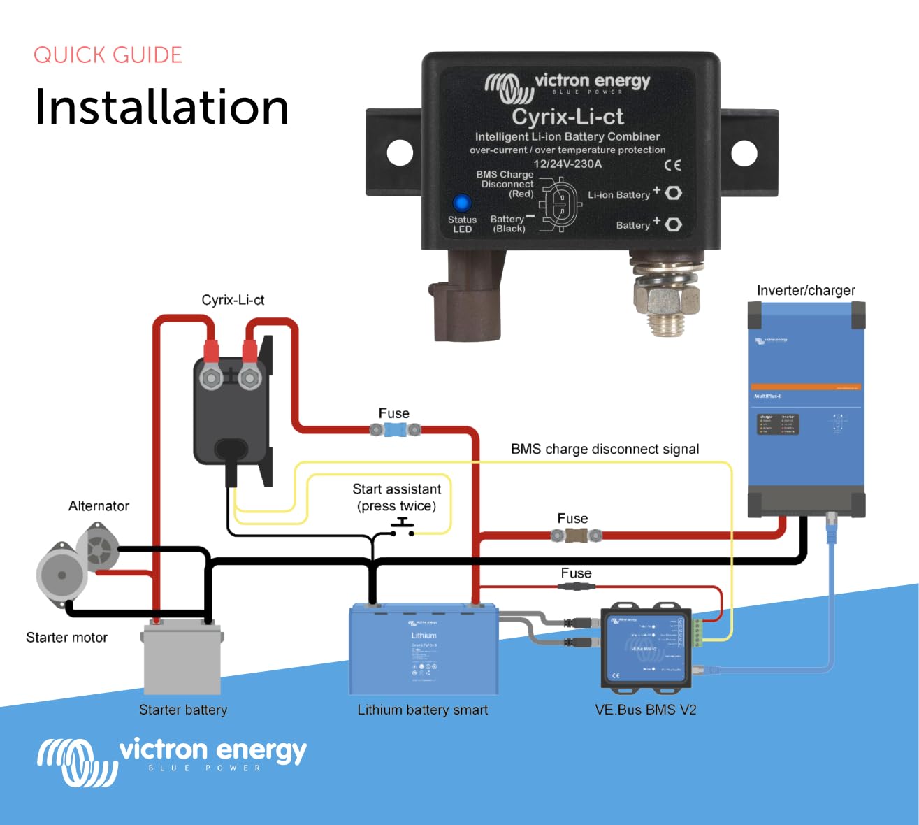 Victron Energy Cyrix-Li-ct 12/24-Volt 230 amp Intelligent Li-ion Battery Combiner