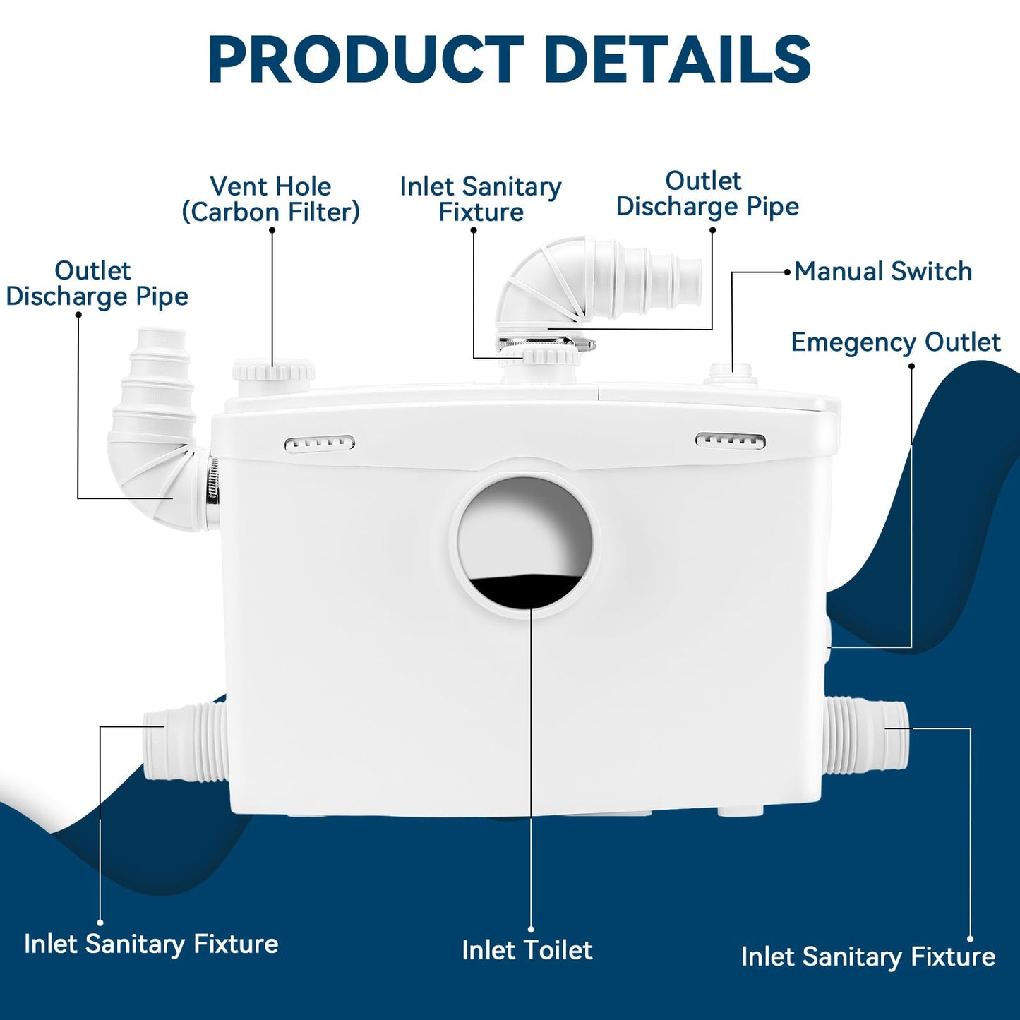 1500W Macerator Pump with Grinding Blade Toilet Pump Utility Sink Pump Upflush to 32.8FT 2800GPH Macerating Toilet System with 4 Water Inlets 2 Outlets for Toilet Sink Shower Laundry Kitchen Basement