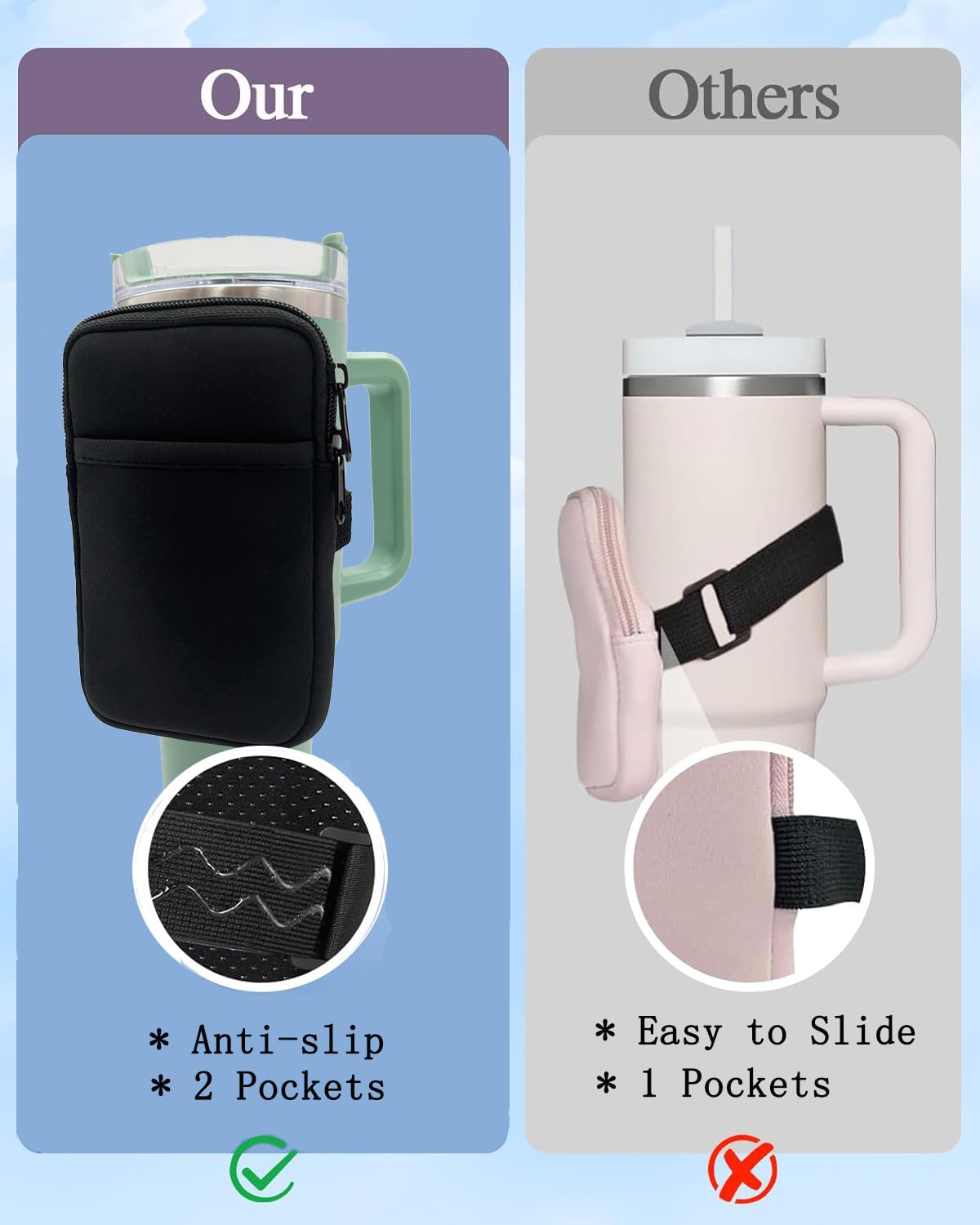 LMYUHONG Water Bottle Pouch for Stanley Cup Accessories 40oz 20oz 30oz, Tumbler Pouch with Versatile Pocket for Cards, Keys, Earphone, Fits Phones, Use for Running, Walking, Hiking & Biking, Black