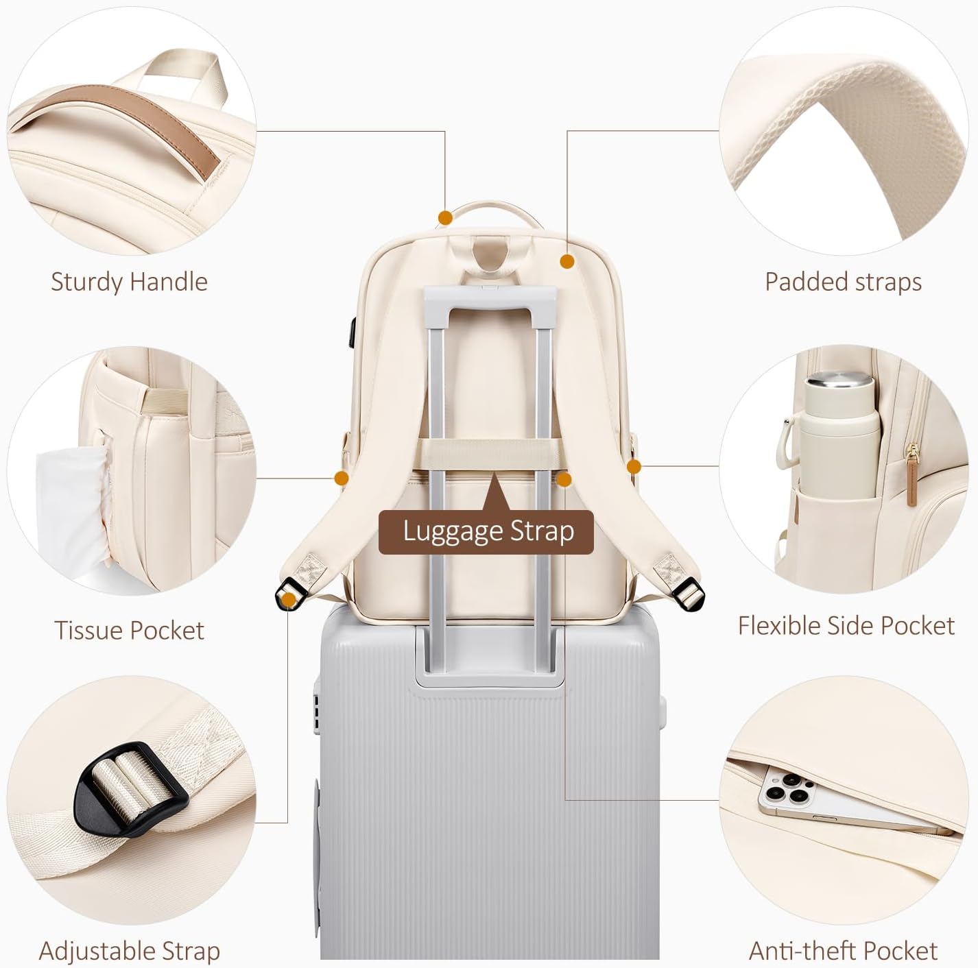 Backpack Men,15.6Inch Backpack pack MDODO Lunch for Women Insulated Lunch Box with USB Charging Port, Diaper Laptop