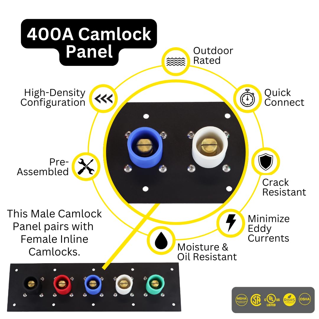 Power Assemblies 5 Position CAM Lock Panel, 400 Amp, 3 Phase 120/208V, Male, 90°, Double Set-Screw Connections with NEMA 3R Caps and Lanyards, Series 16 CAM Connectors, Power Distribution Panel