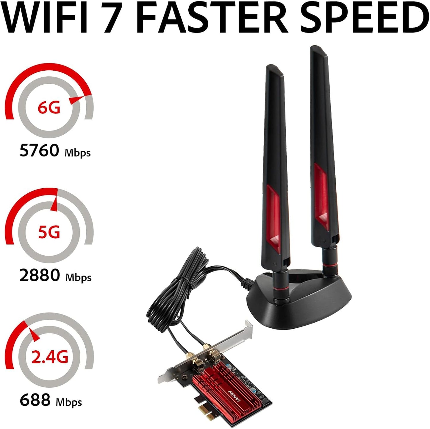 eifagur 7 9dBi 7 WiFi Antenna Magnetic Base Antenna with RP-SMA Male Connector for WiFi Router PC Desktop Computer