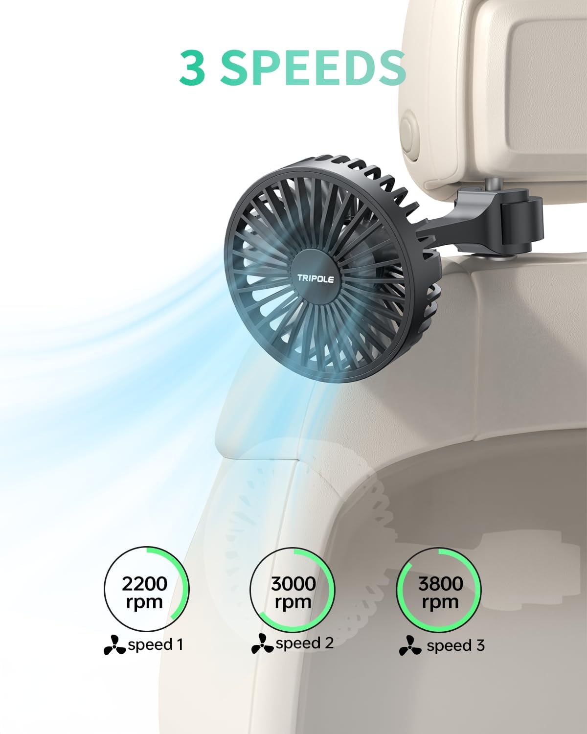 3 5V TriPole Car Fan for Rear Seat USB Powered Powerful Speed Fan with Adjustable Clip for Vehicles SUV RV