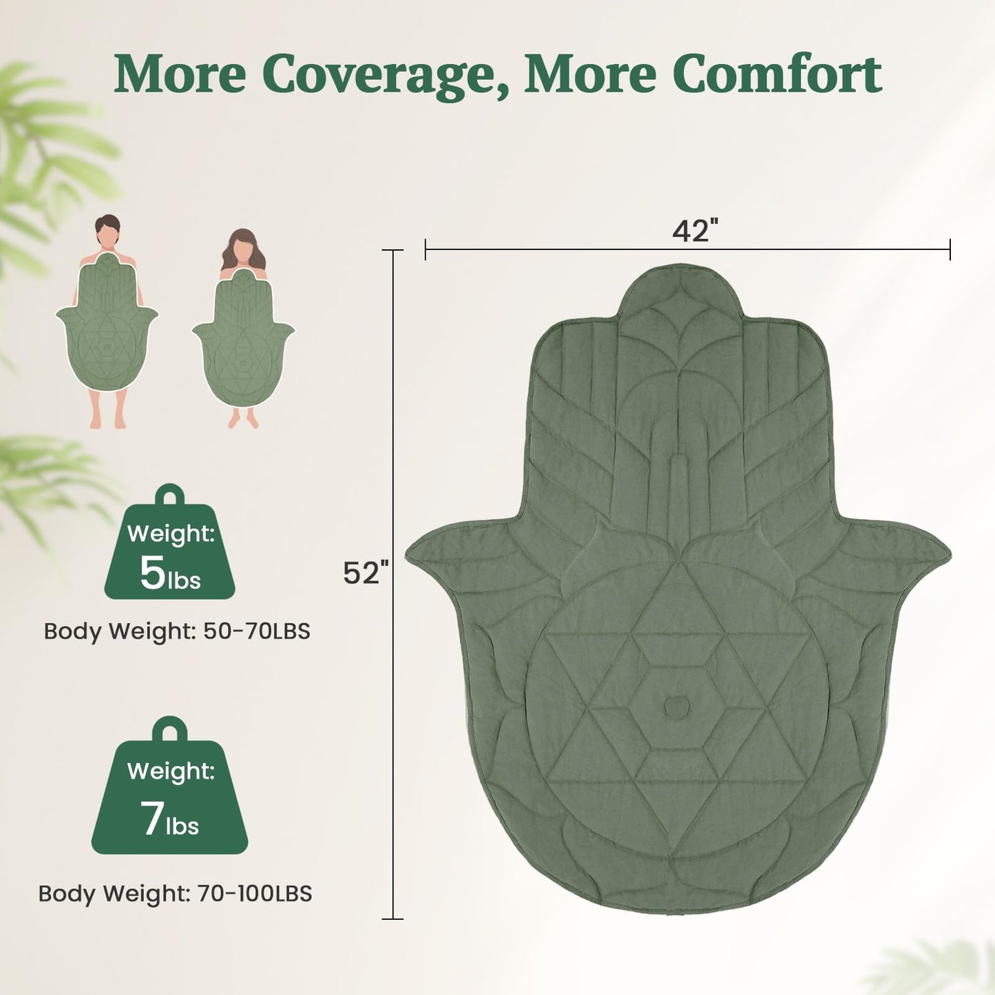ZonLi Weighted-Lap Blanket 7 lbs 43" x 52" for Yoga,Portable Travel Weighted Blanket for Meditation and Relaxation, Soft Cotton Weighted Blanket for Adults, All-Season Meditation Blanket, Green