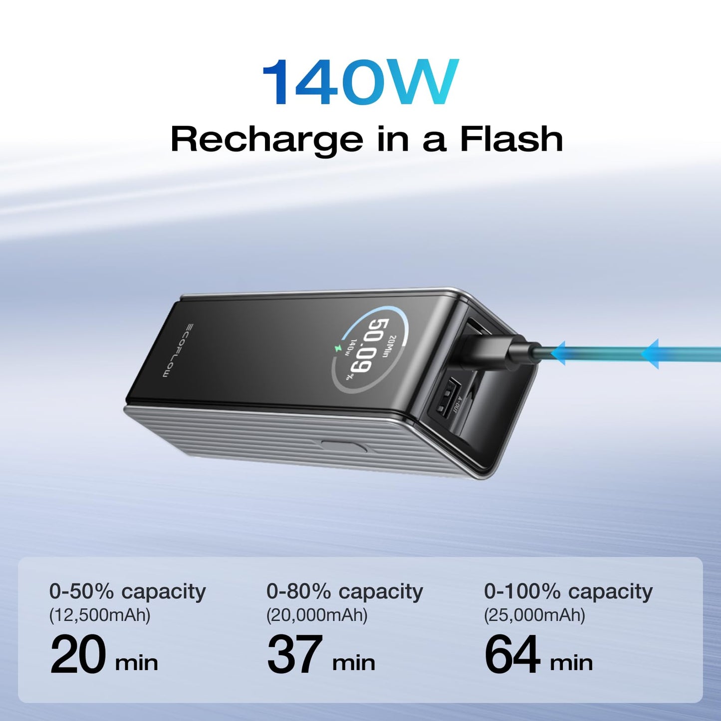 EF ECOFLOW Laptop Power Bank, 25,000mAh 170W Portable Charger with Dual 140W USB-C Ports, Smart Display, Flight-Approved for Travel, Fast Charging for iPhone 17/16 Series, MacBook, Samsung and More