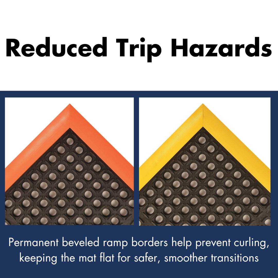 NoTrax Safety Stance Rubber Non Slip Drainage Mat - Yellow/Black 38" x 64" Heavy-Duty Anti Fatigue Mats with 3 Sided Beveled Edges and Ergonomic Support - 549S3864YB