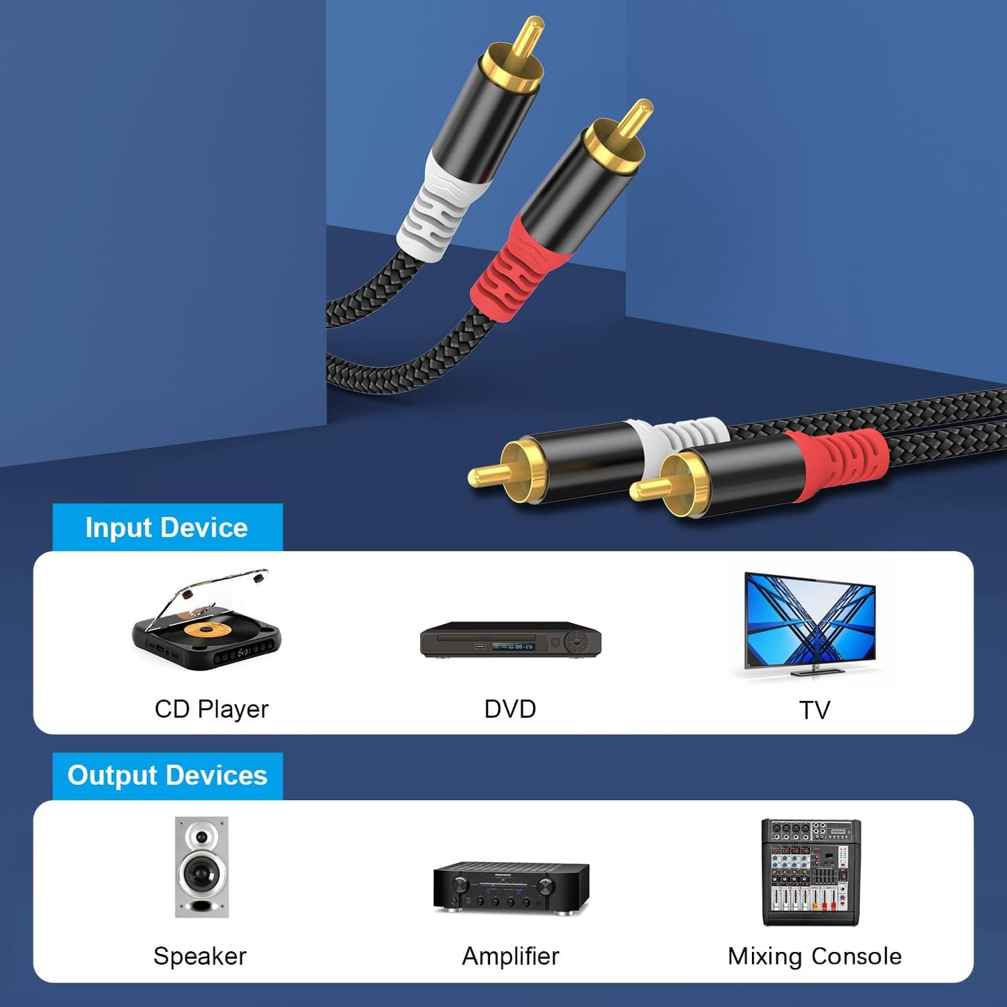 20FT 20 HOSONGIN RCA Audio Cable - Dual Shielded Noise Free Durable Braided Male to Male Long Audio Cord for Home