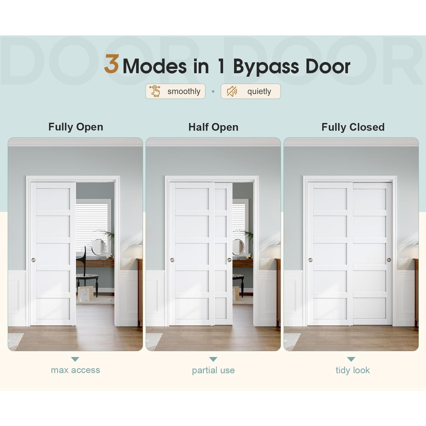 ROYMELO Sliding Closet Door 48"×80" (Double 25"), 5 Panels Bypass Barn Doors with Hardware Track Kit Included for Bedrooms Wardrobe, White, Requires DIY Assembly