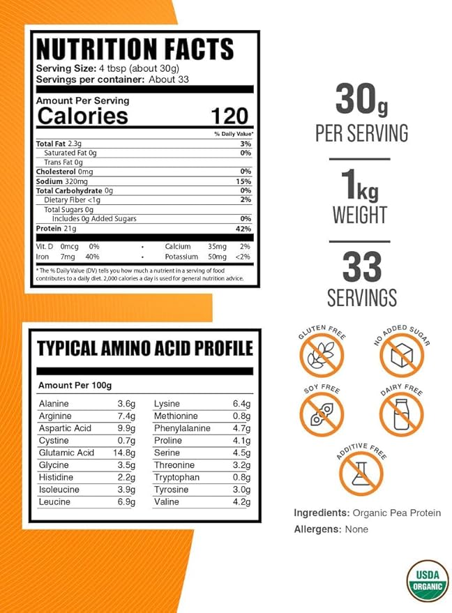 BulkSupplements.com Organic Pea Protein Powder - Plant Based & Vegan Protein Powder - Unflavored & Gluten Free, 30g per Serving, 1kg (2.2 lbs) (Pack of 1)
