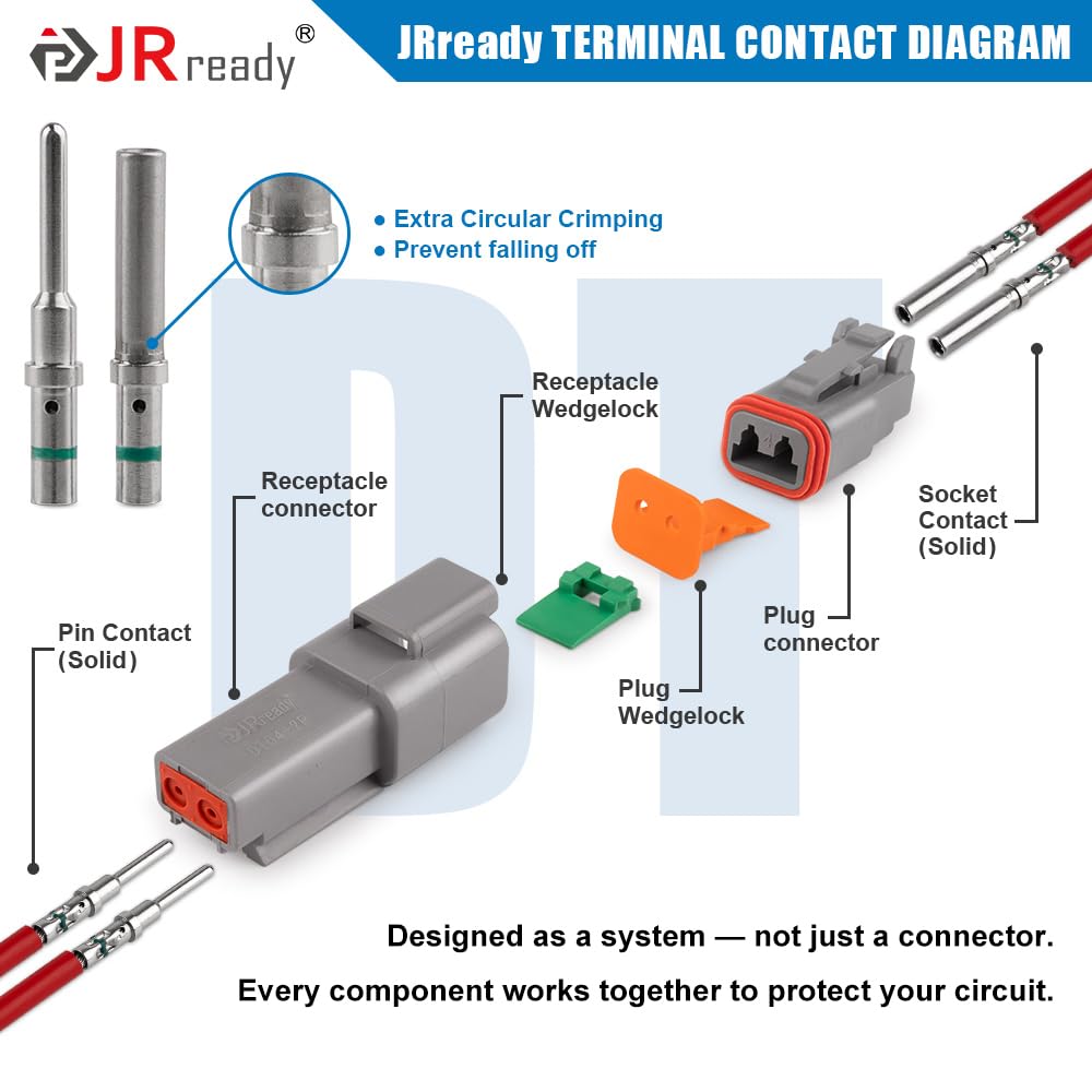 JRready Deutsch Connector 2 Pin Connector Kits with Size 16 Solid Contacts(14-20AWG), ST6328-2 DT Series Waterproof Connector 2 Pin 5 Sets and Deutsch Pin Removal Tool DRK-RT1B with Mounting Clips
