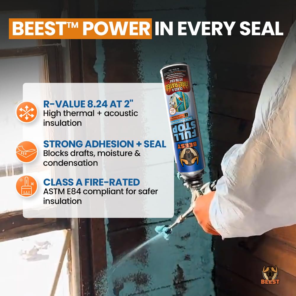 BEEST FullStop Spray Foam Insulation Kit - 240 Board ft/sq.ft. Fire Rated Spray Insulation Foam for Walls & Attics with Thermal & Soundproofing - Includes 12x Cans, 1 Cleaner, Pro X Gun, Safety Gear