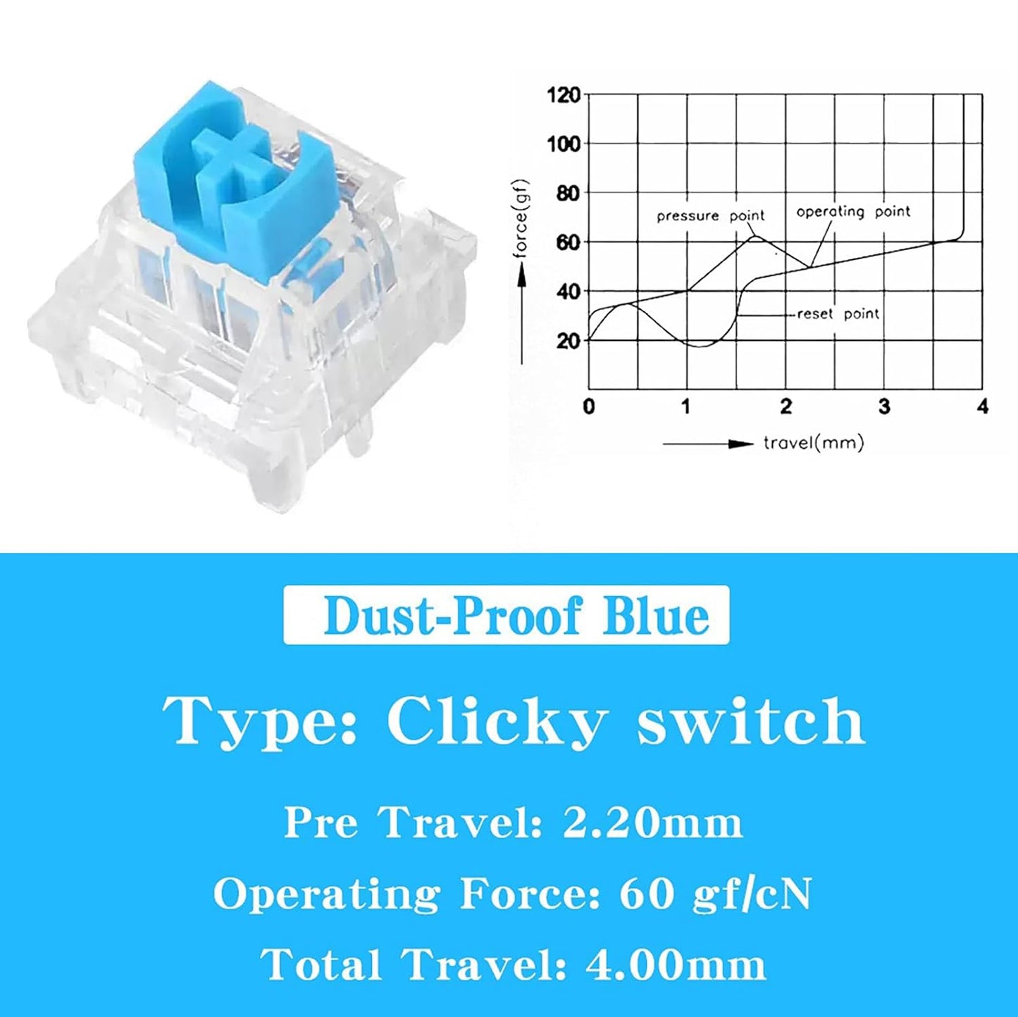 Dmopipp 12PCS 3 Keyboard Switches, Blue Keyboard Clicker Replacement PIN Mechanical Keyboard Switch Clicky Accurate