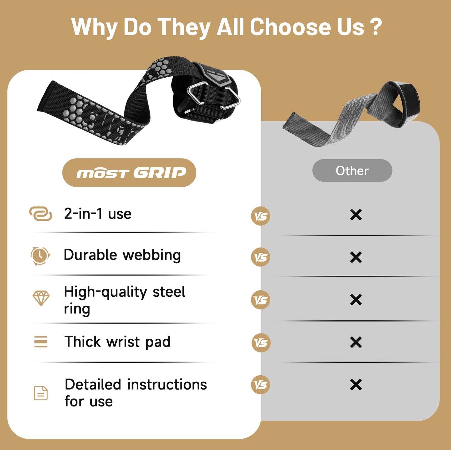 MOST GRIP Drip Glue Non-Slip Wrist Straps for Weightlifting, 2-in-1 Lifting Straps with D Rings for Cable Machine Workout, 10mm Neoprene Padded Wrist Wraps for Weight Lifting Deadlift (All Black, S (5.1-6.7Inch))