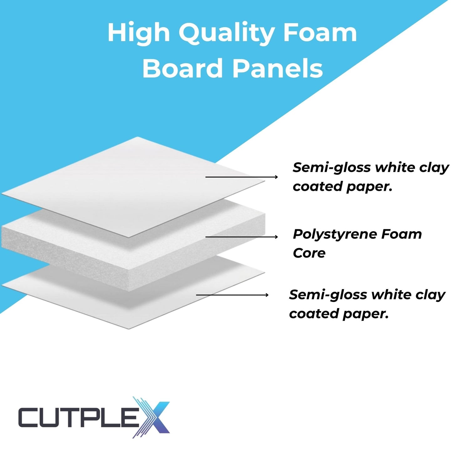 Cutplex Foam Board 13 x 19 x 1/8" – 50 Pack – Thick Regular White Foam Board – Rigid Lightweight Panel – Smooth White Surface for Signs, Mounting & Displays – Professional Graphic Arts & Exhibit Board