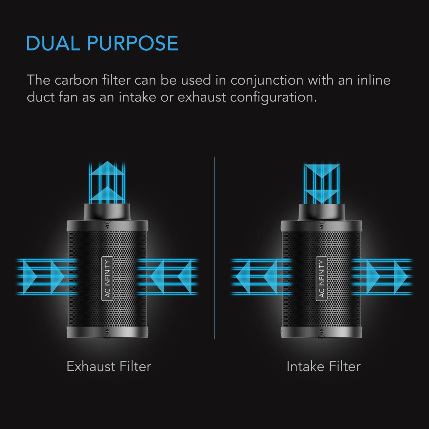 AC Infinity Air Carbon Filter 10" with Premium Australian Virgin Charcoal, for Inline Duct Fan, Odor Control, Hydroponics, Grow Rooms