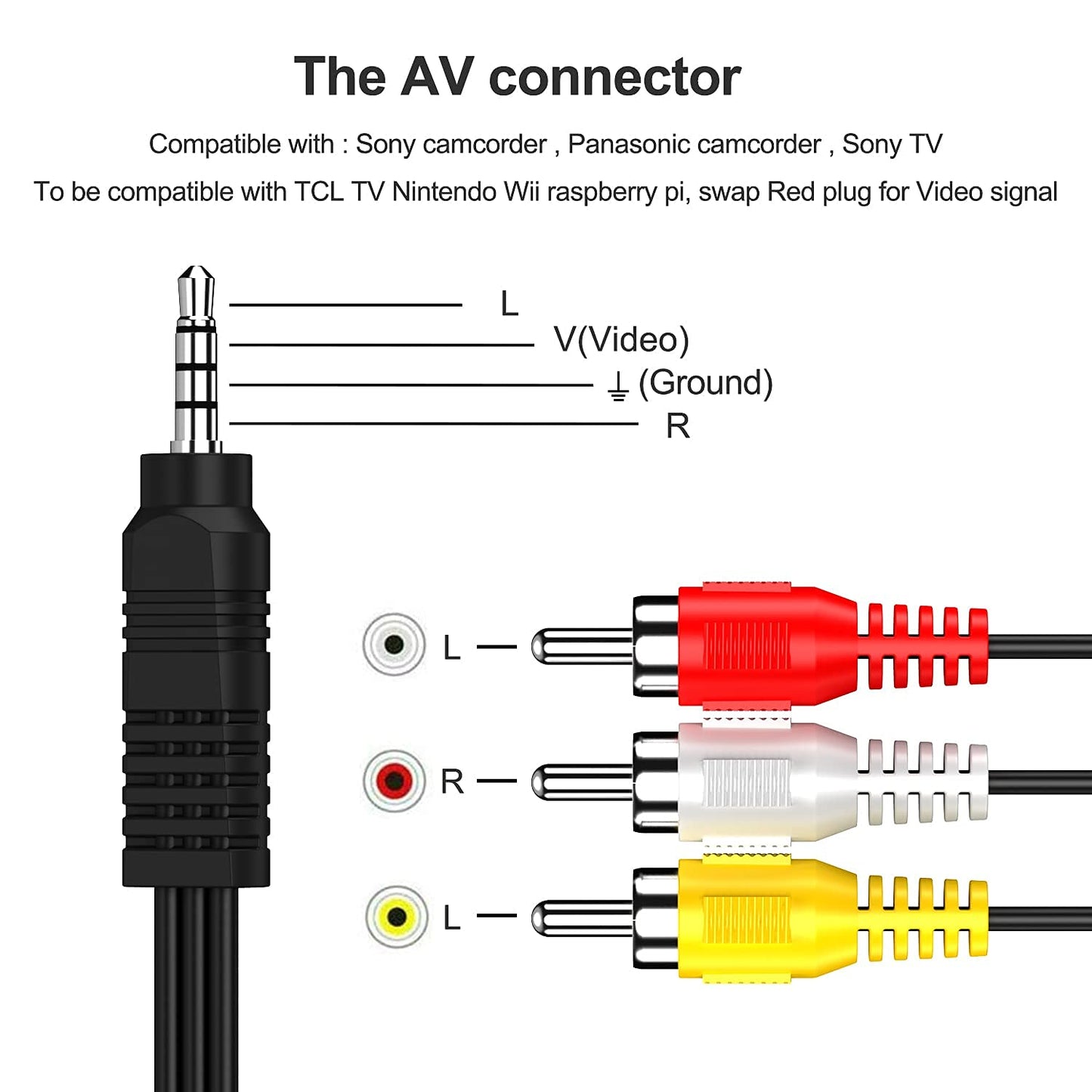 SNLLMZI 3.5 mm Cable,3.5mm 18 3 TV,Smartphones,MP3, 5ft1.5M to RCA AV Camcorder Video TRRS Male to RCA Male Plug